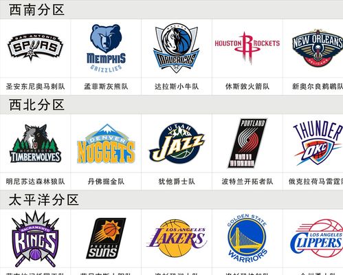 气体消防灭火系统维修